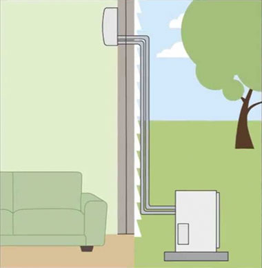 Az oldalfali kl&iacute;ma